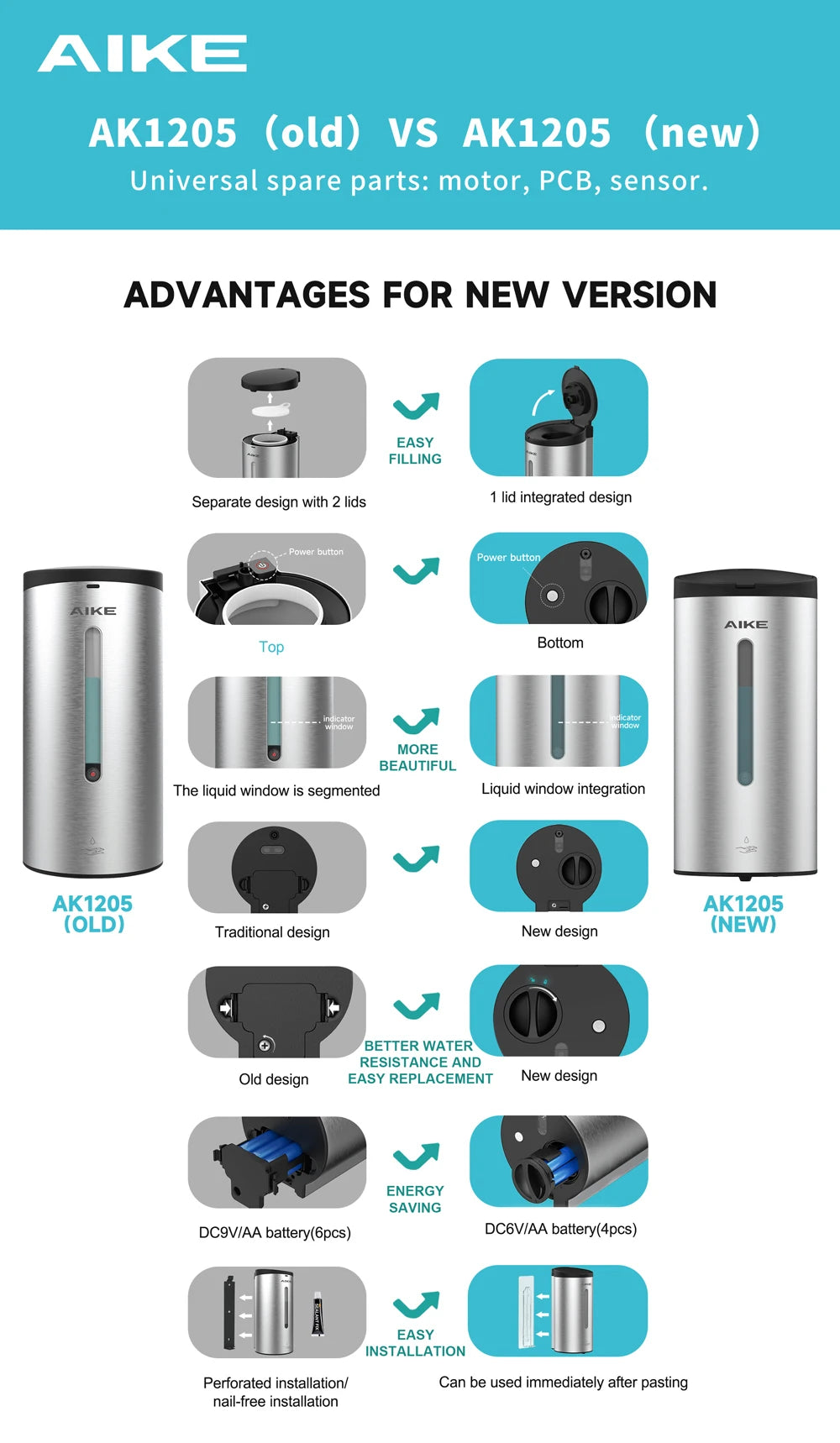 AIKE Automatic Liquid Soap Dispenser AK1205 Wall Mounted Commercial Smart Soap Dispenser For Bathroom Large Capacity 750ML/800ML