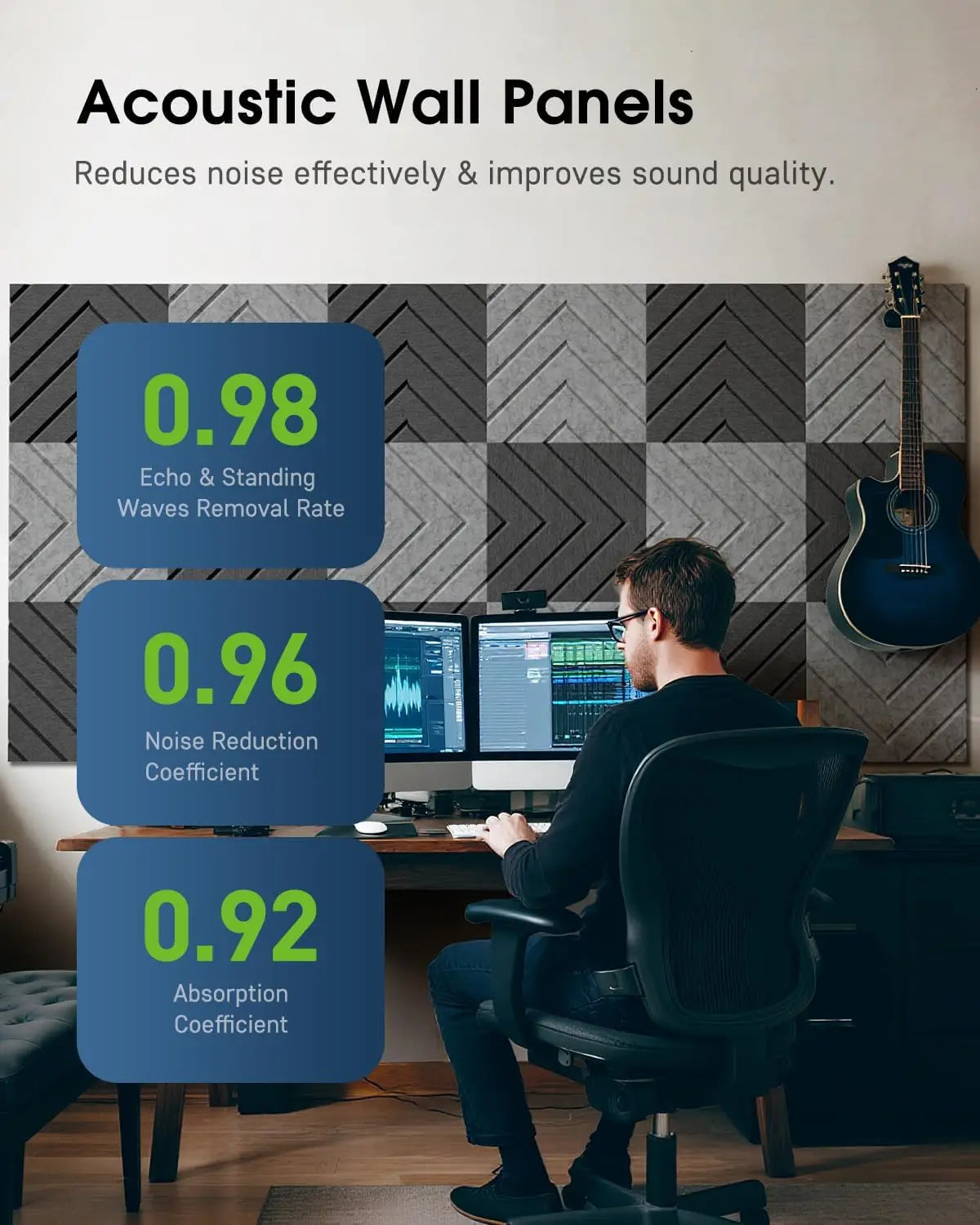 12 Pack Self-Adhesive Acoustic Foam Panels, 12x12x0.4 Inch Soundproof Wall Panels for Home Office