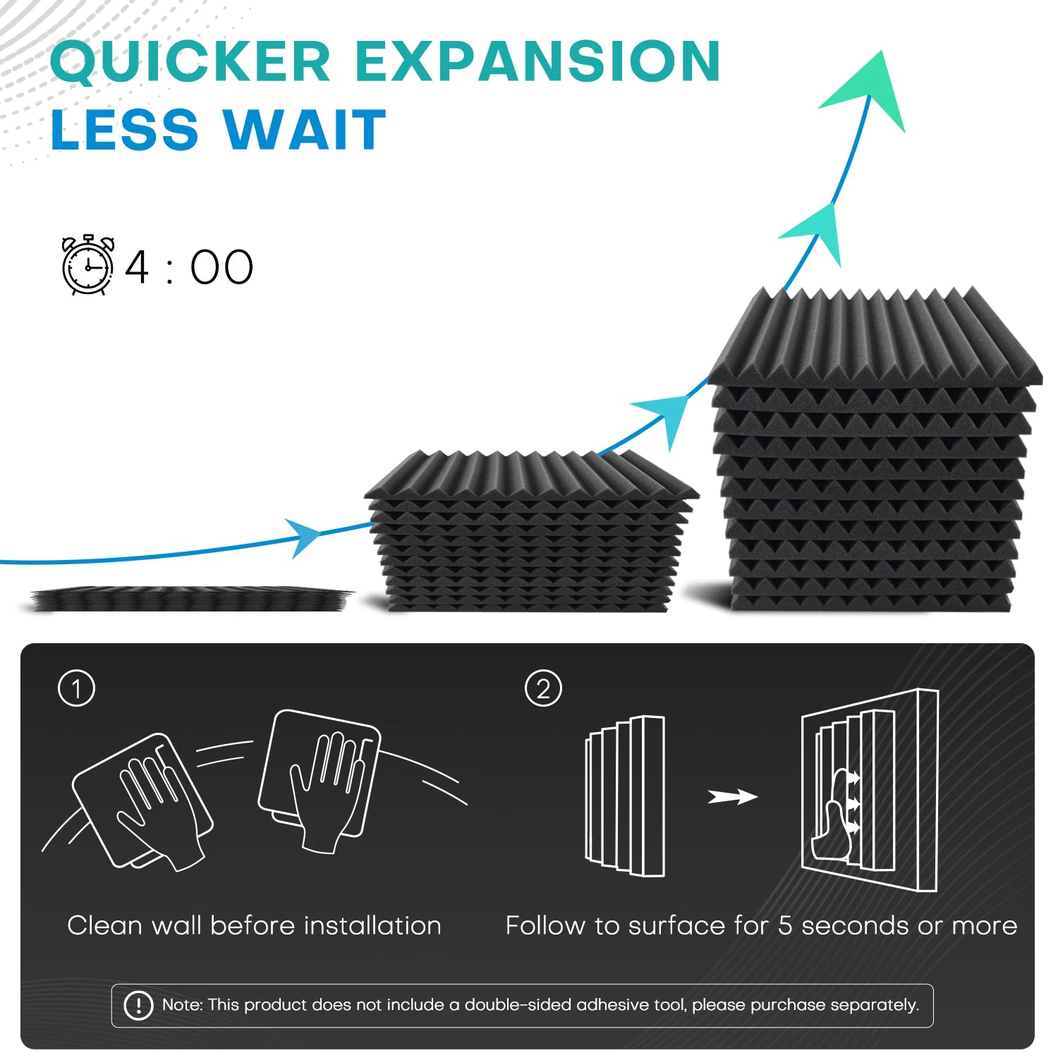 52 Pack Acoustic Foam Wall Panels 12x12x1 inch Soundproofing Acoustic Panels 12 Grooves For Low Frequency Sound For Home Studio