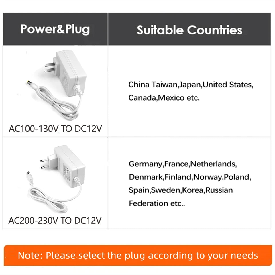 Tira LED RGBIC COB CHNAITEKE Tuya WiFi | 576LEDs/m | WS2811 | Alexa y Google | 12V | Dormitorio - Firu Total Sales