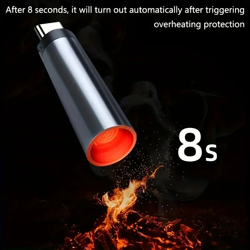USB C Emergency Lighter, Aluminum Alloy Battery Free Lighter for Camping RV Travel, Phone OTG Powered Auto Off