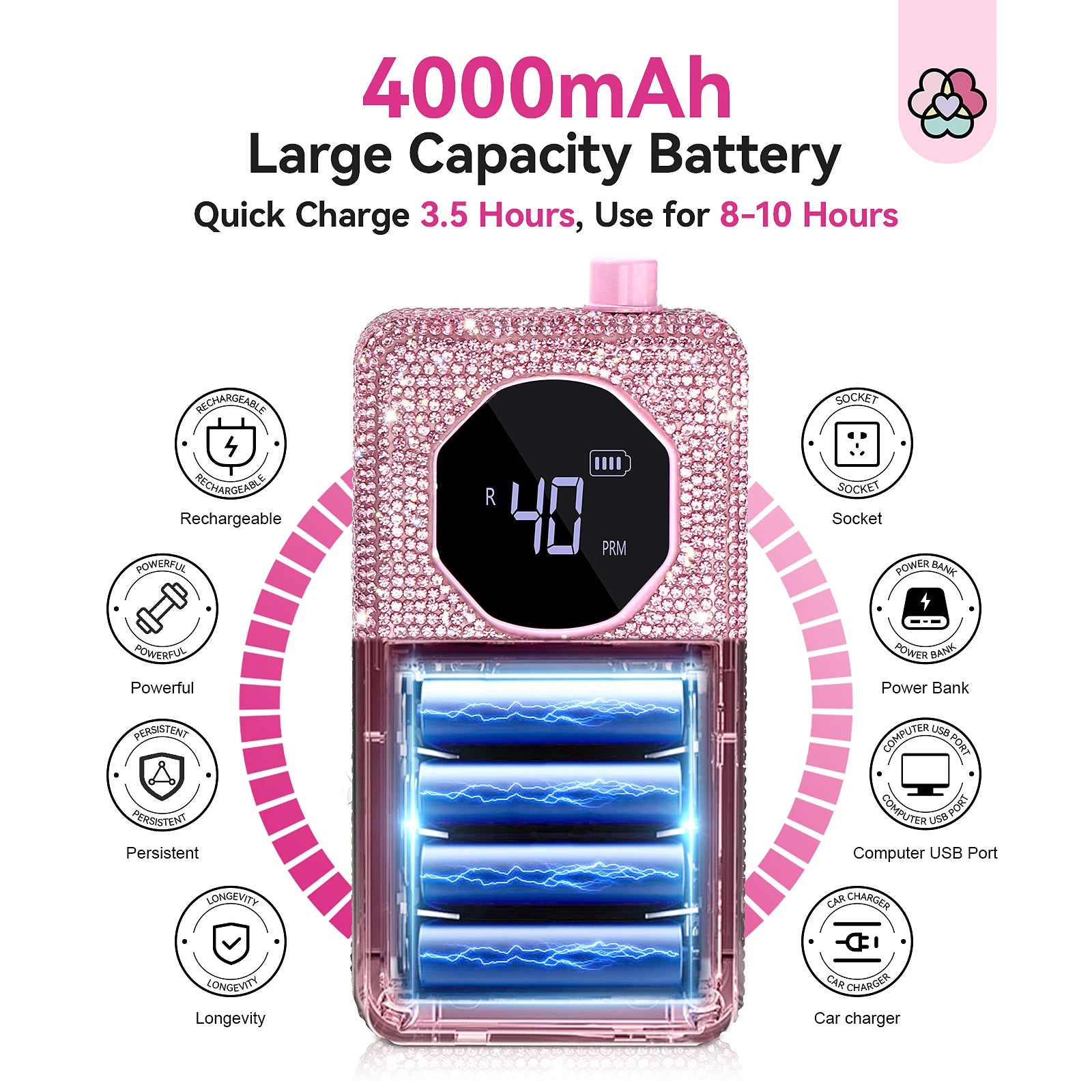 SAVILAND 40000RPM Professional Electric Nail Drill Machine Kit Rechargeable 4000mAh Electric Nail File for Thick Acrylic Nails - Firu Total Sales