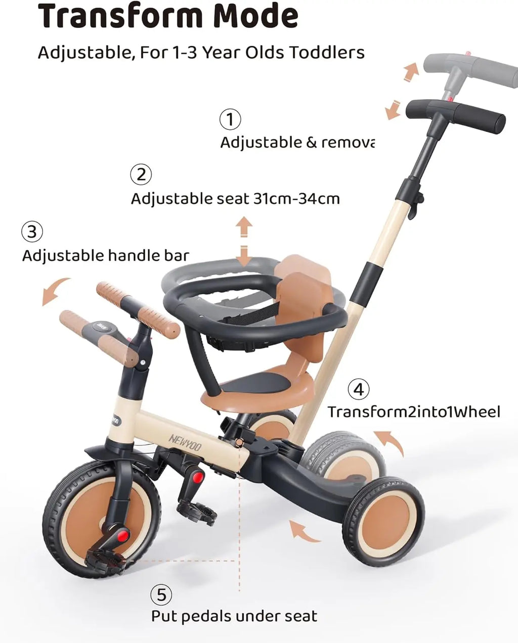 Triciclo 5 en 1 para Bebés 1-3 Años | Bicicleta de Balance con Manija | Regalo 🚲 - Firu Total Sales