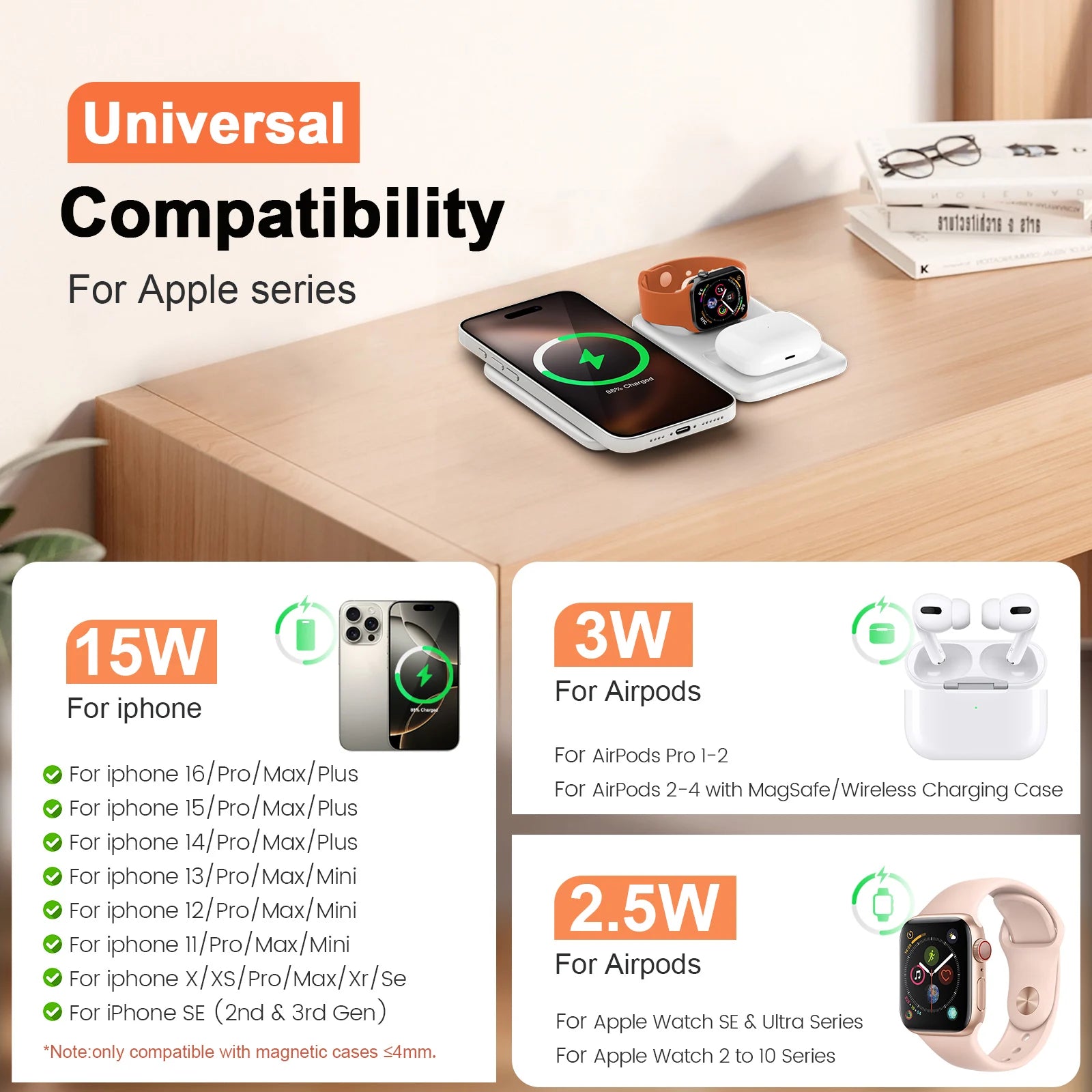 3 In 1 Wireless Charger Station Magnetic Foldable 15W For Apple Devices iPhone 16 15 14 13 12 Pro/Pro Max/Plus/Watch & Airpod - Firu Total Sales