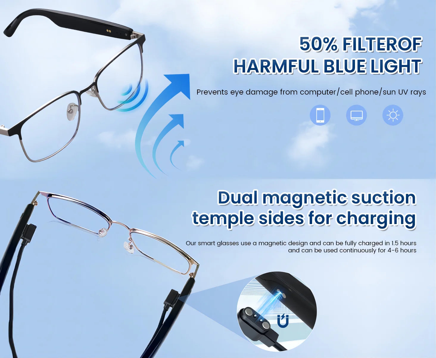 Smart glasses, app translation, color-changing lenses, high-definition voice calls, Hi-Fi music quality, open-ear audio glasses.