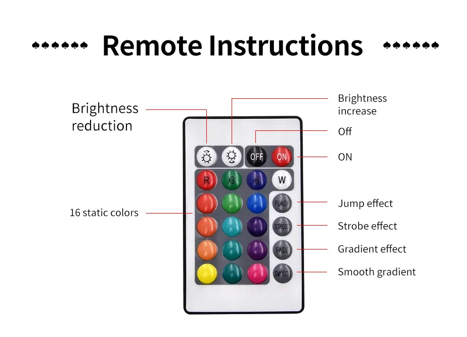 Tuya Smart Sunset Lamp USB Projector LED Night light with Remote Bluetooth App Control Atmosphere Mood Light for Photography