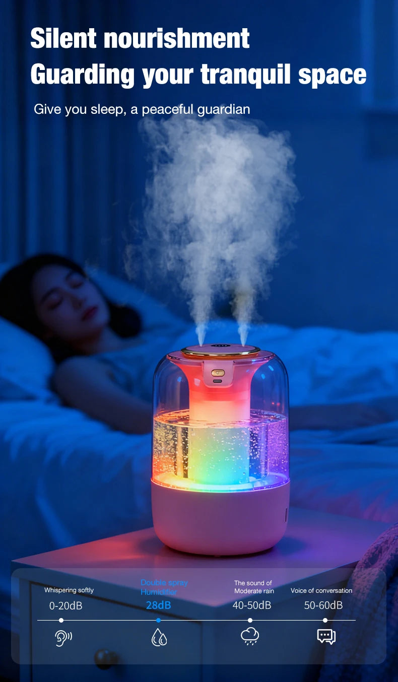 2200ML Air Humidifier USB Double Spray Port Mist Spray Heavy Fog Aroma Diffuser Essential Oils Color Light for Home Bedroom Gift