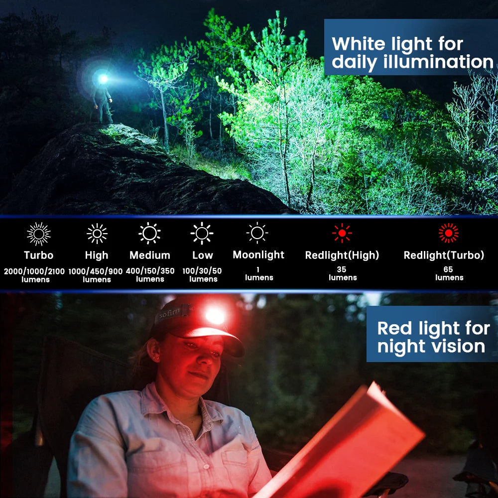 Sofirn HS42 Linterna Frontal 2100lm | SST40 LED | 18650 | USB-C Recargable | Power Bank | Magnética | Camping y Pesca