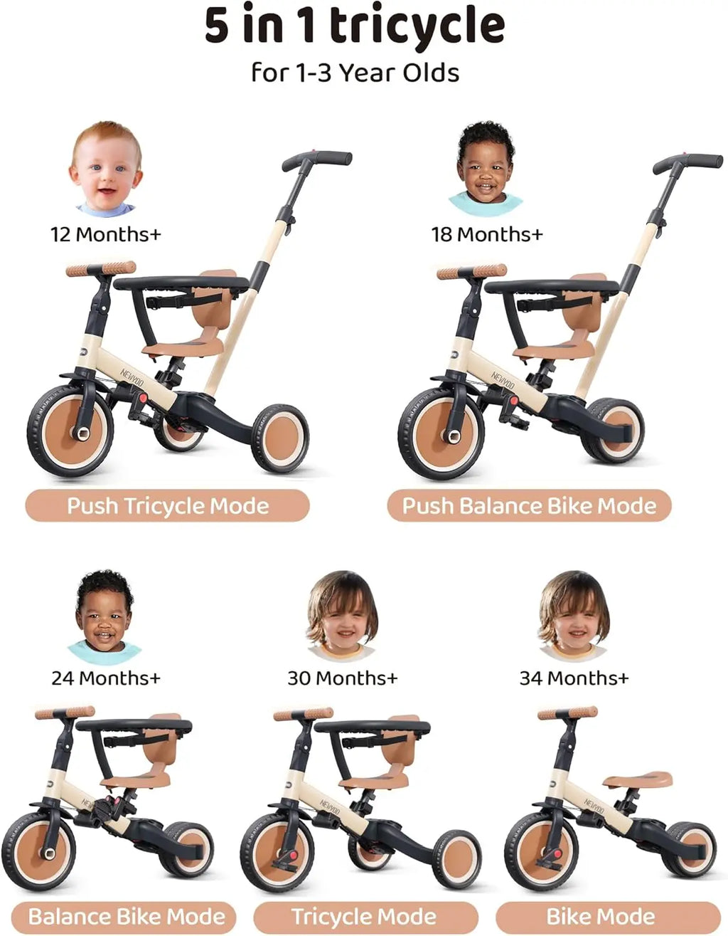 Triciclo 5 en 1 para Bebés 1-3 Años | Bicicleta de Balance con Manija | Regalo 🚲 - Firu Total Sales