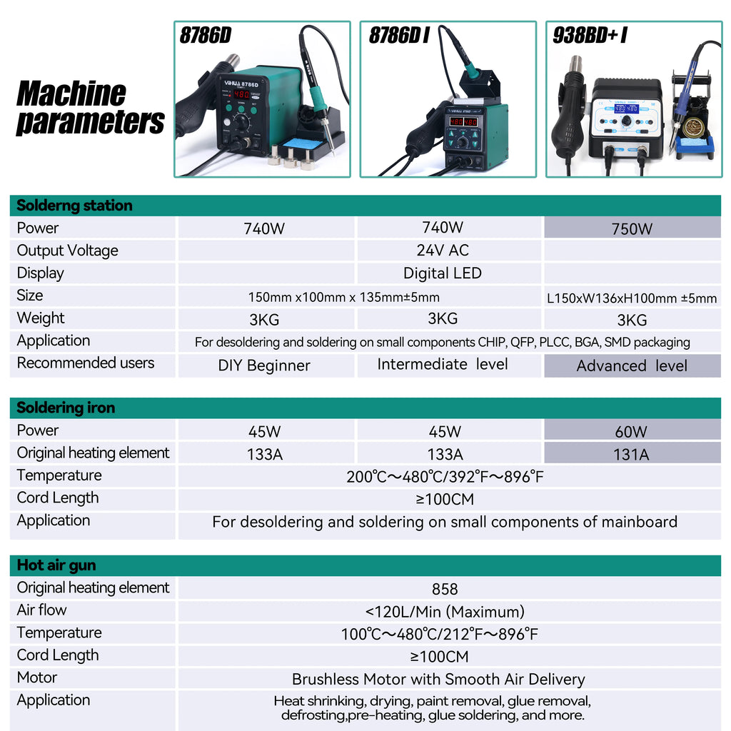 YIHUA 8786D Soldering Iron Hot Air Soldering Station DIY Digital Rework Station Phone Repair BGA SMD Solder Tool Welding Station