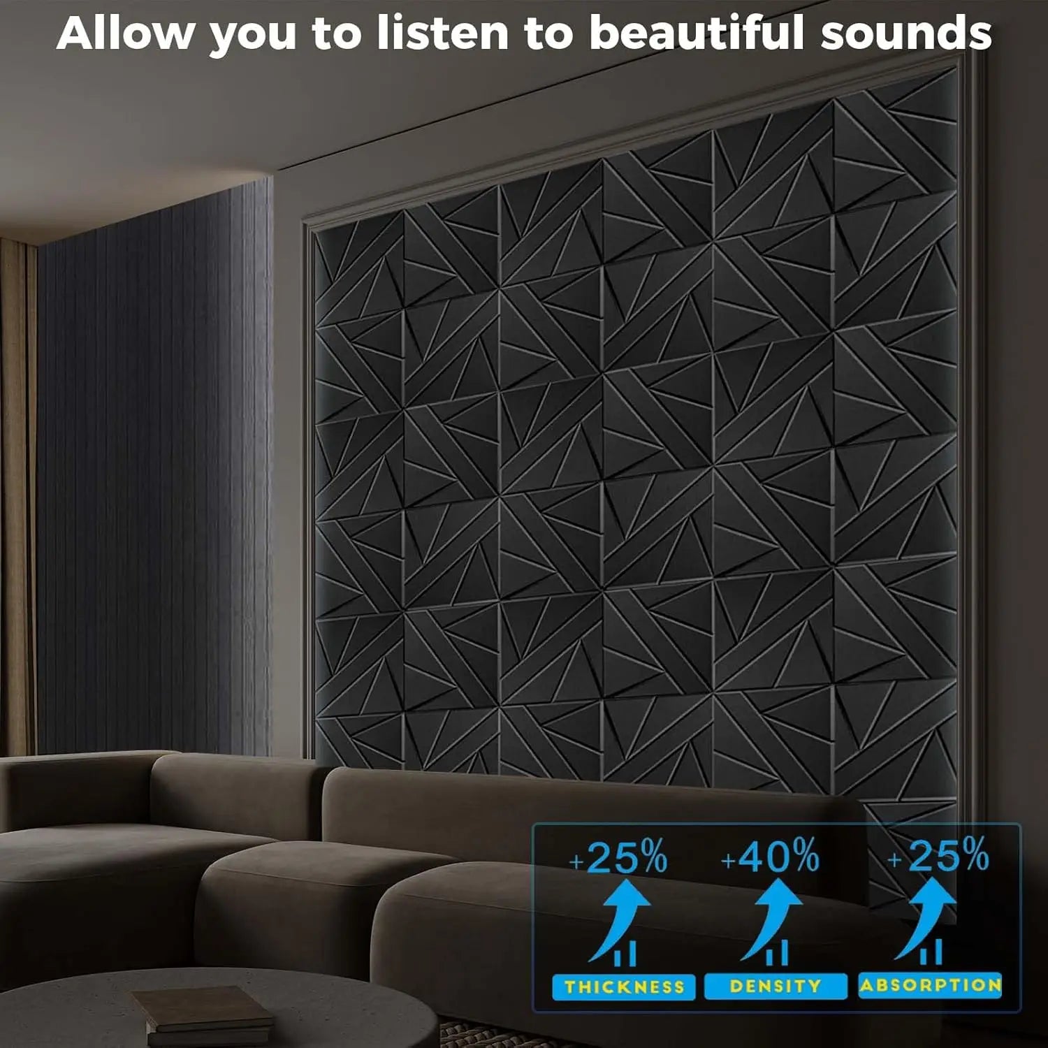 8 Pack Self-Adhesive Soundproof Wall Panels, 12x12x0.47in High Density Acoustic Foam, Peel and Stick Studio Black