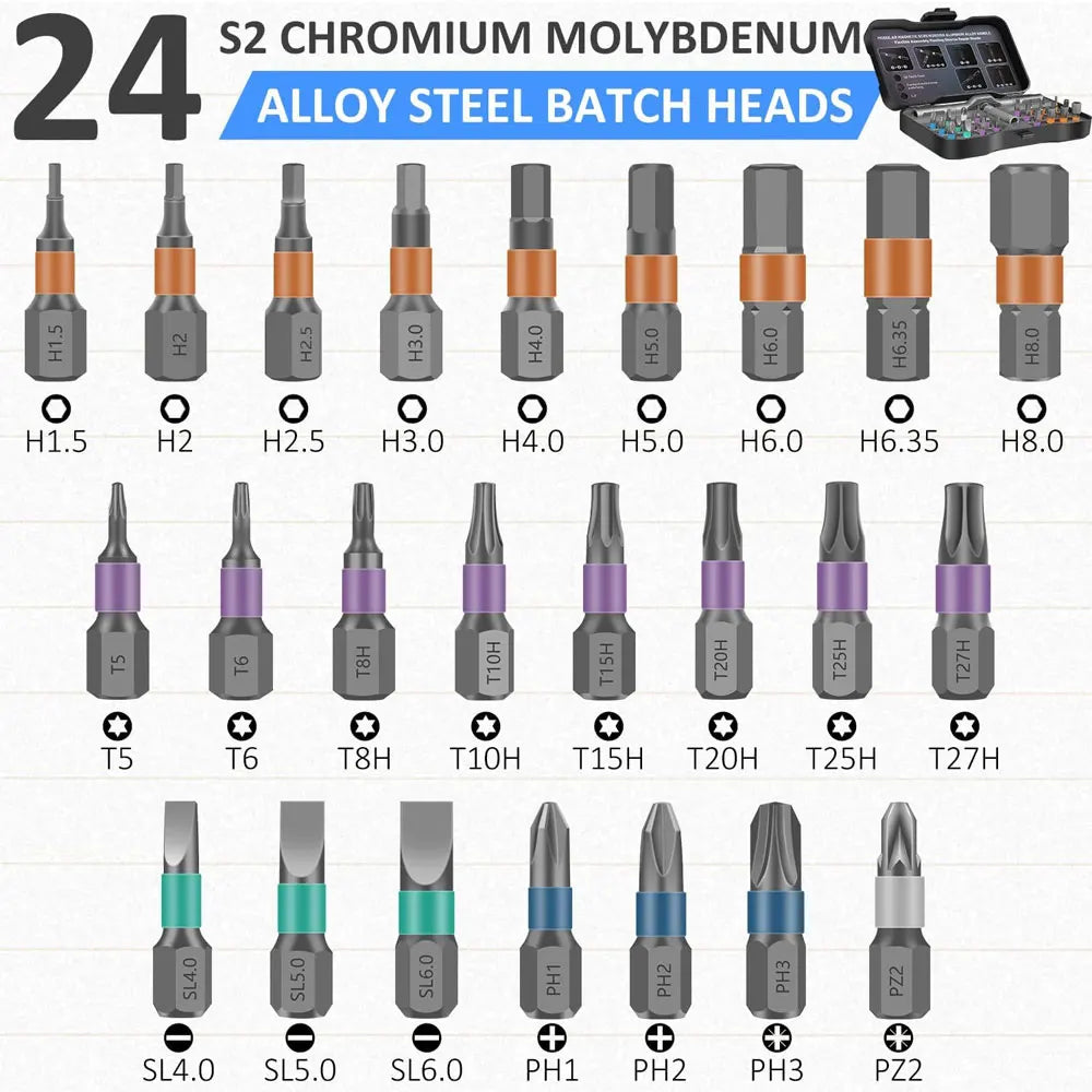 24-in-1 Magnetic Screwdriver Set, DIY Ratchet Mini Screwdriver Set, Detachable Precision Screwdriver Kit