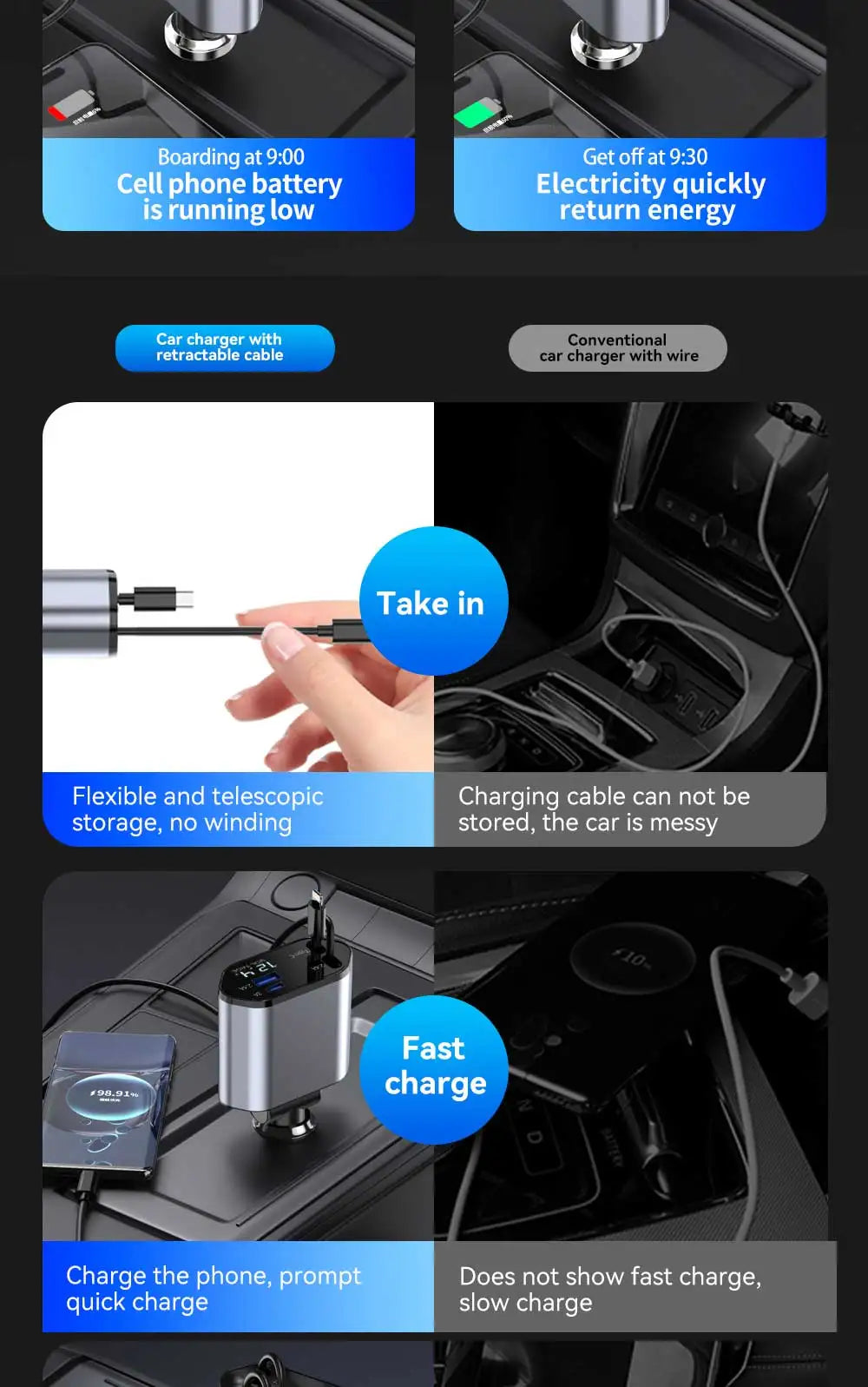 Cargador de Auto 4 en 1 120W Retráctil | USB Tipo C | iPhone Xiaomi Samsung 🔌