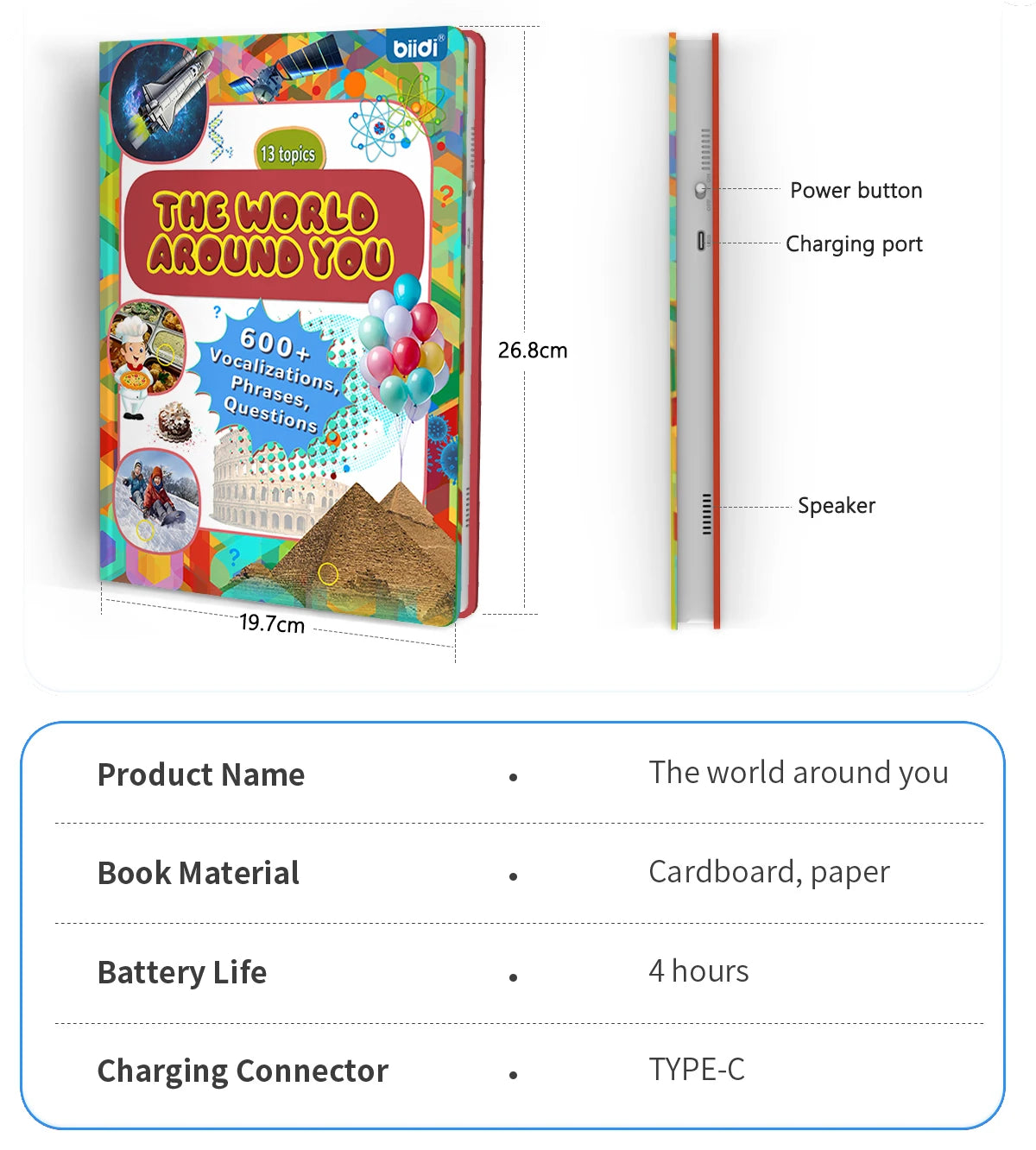 English Sound Book The World Around You First Sight Word Educational Learning Talking E-Book Montessori Interactive Toy Children