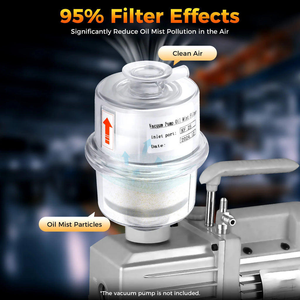 Vacuum Pump Exhaust Oil Mist Filter Oil Spray Arrester/ Fume Separator Exhaust Filter Kf25 Interface