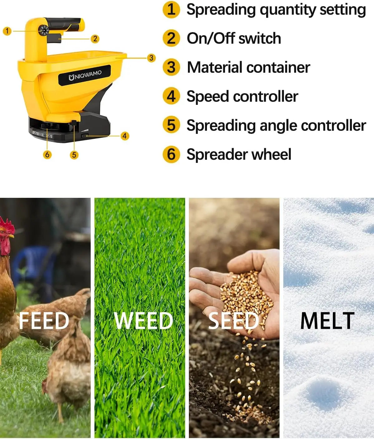 Handheld Power Spreader for Grass Seeds and Rock Salt, Compatible with 20V/60V Li-ion Batteries, Year-Round Use