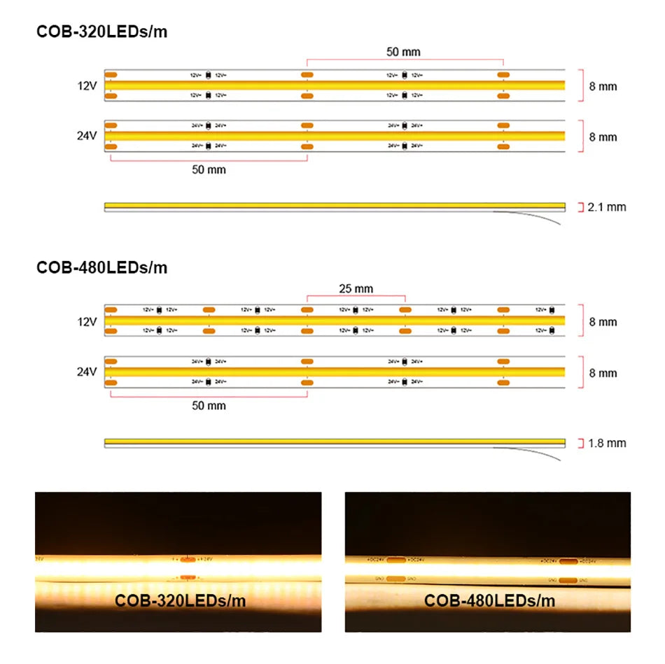 Tira LED COB COXO UL Listed | 320/480 LEDs/m | 16.4ft | RA90 | 3000-6500K | DC12V/24V | Sin Zonas Oscuras - Firu Total Sales