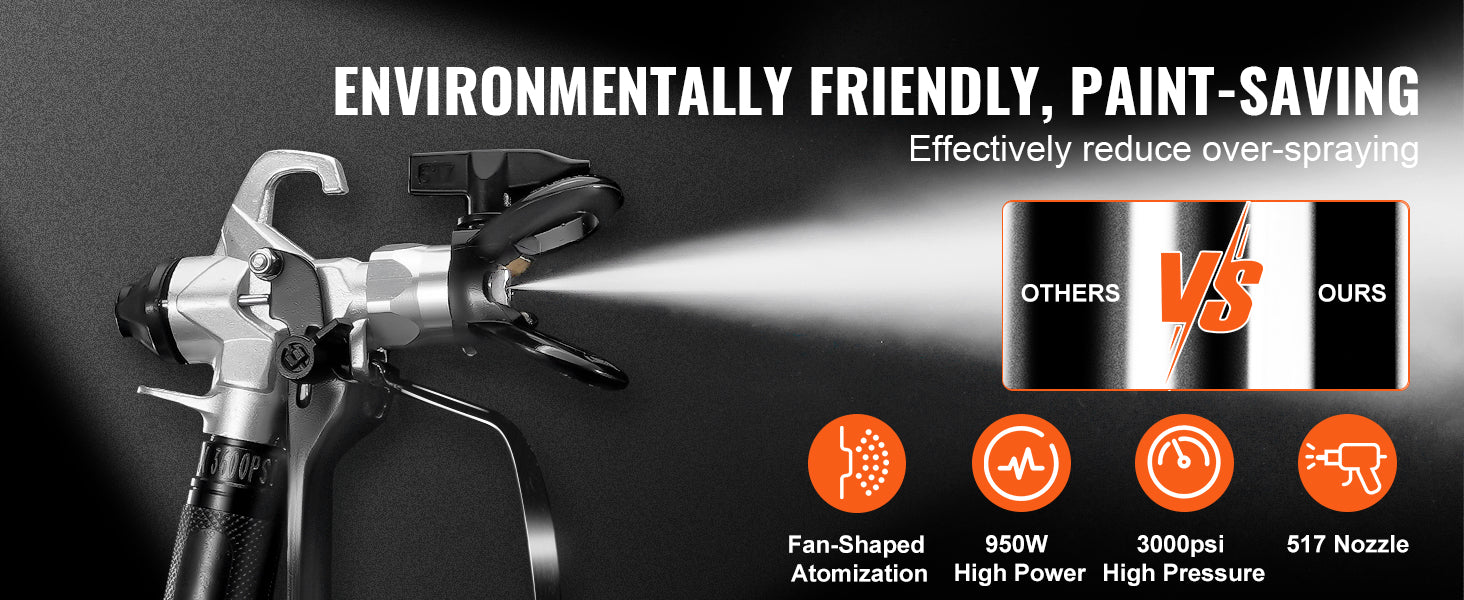 SucceBuy 750W 950W Airless Paint Sprayer 3000PSI High Efficiency Electric Airless Sprayer Handheld Paint Sprayers Home Interior