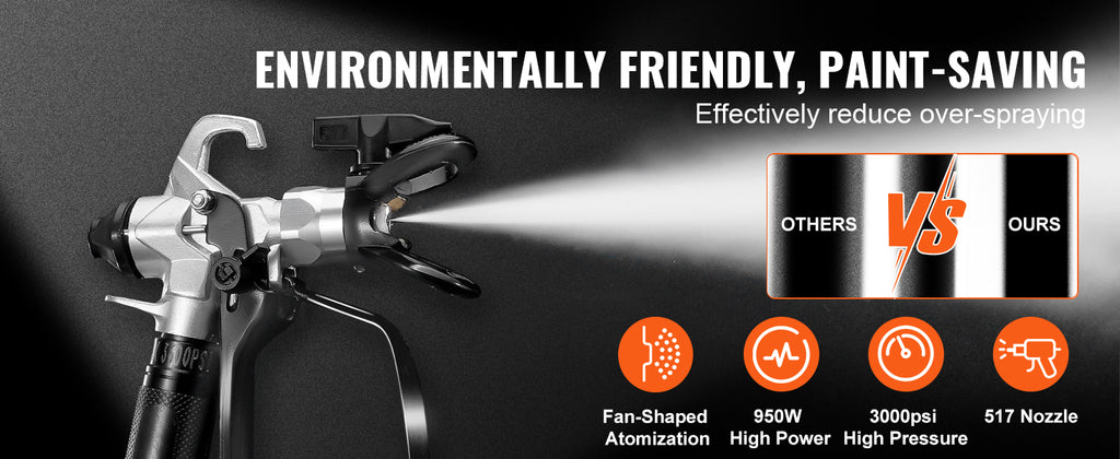 SucceBuy 750W 950W Airless Paint Sprayer 3000PSI High Efficiency Electric Airless Sprayer Handheld Paint Sprayers