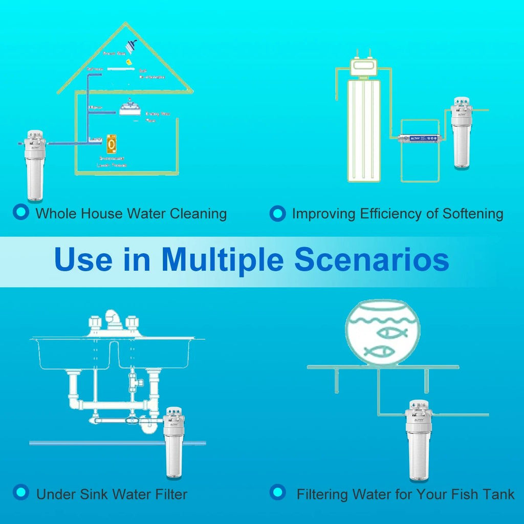 ALTHY 5 Micron Whole House Sediment Water Filter System Prefilter Purifier, 10 Inch PP cotton Pre filter - Firu Total Sales