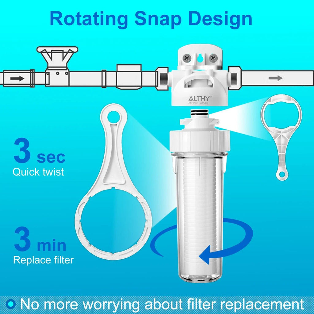 ALTHY 5 Micron Whole House Sediment Water Filter System Prefilter Purifier, 10 Inch PP cotton Pre filter - Firu Total Sales