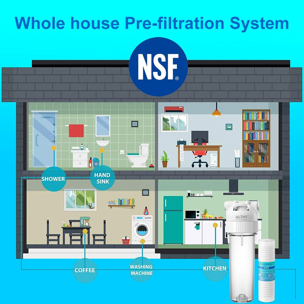 ALTHY 5 Micron Whole House Sediment Water Filter System Prefilter Purifier, 10 Inch PP cotton Pre filter - Firu Total Sales