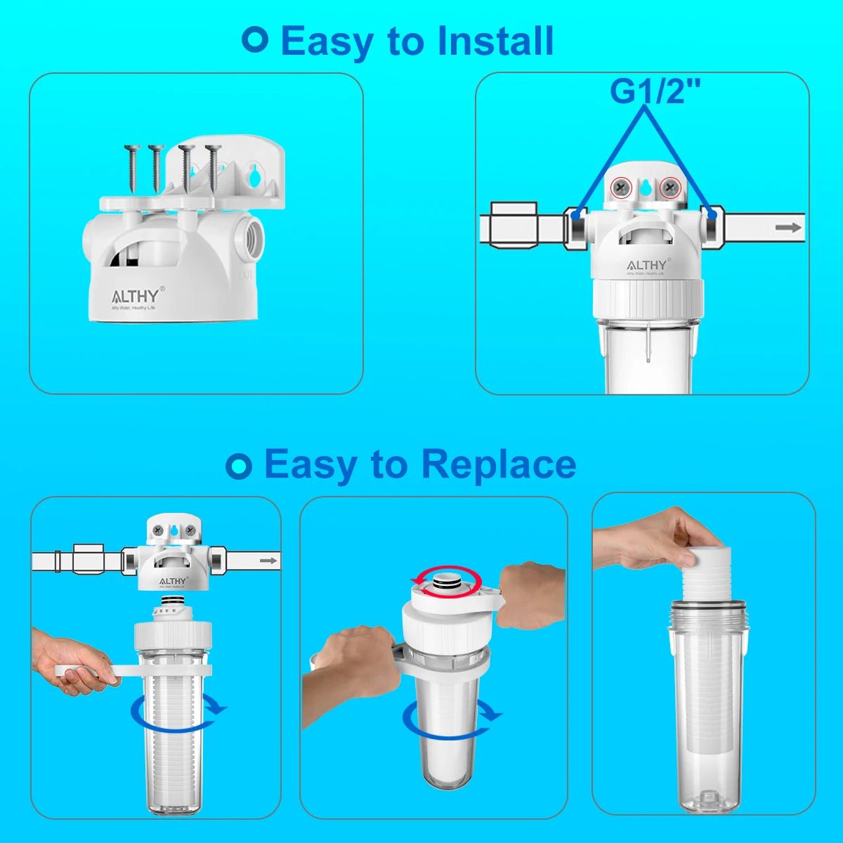 ALTHY 5 Micron Whole House Sediment Water Filter System Prefilter Purifier, 10 Inch PP cotton Pre filter - Firu Total Sales