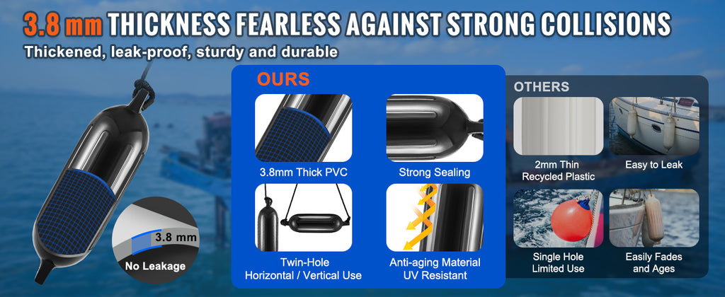 SucceBuy Inflatable Ribbed Fender with Center Holes Marine Boat Dock Fender Bumper with Air Pump 4 Needles 4 Ropes & Storage Bag