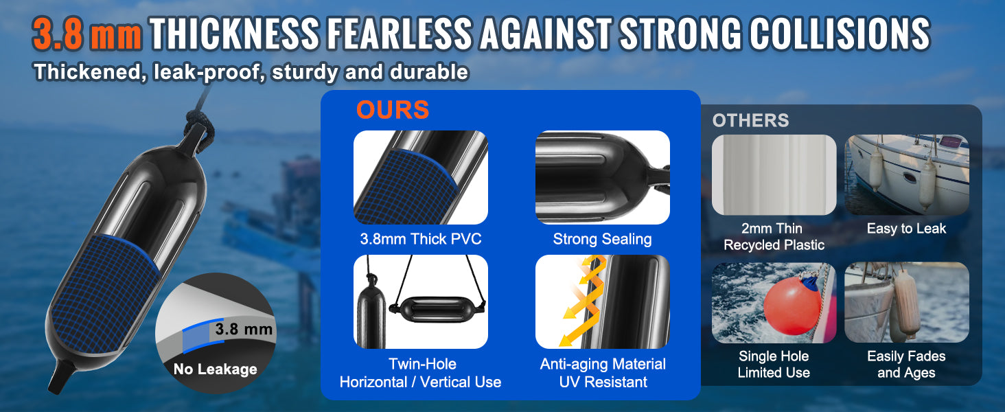 SucceBuy Inflatable Ribbed Fender with Center Holes Marine Boat Dock Fender Bumper with Air Pump 4 Needles 4 Ropes & Storage Bag