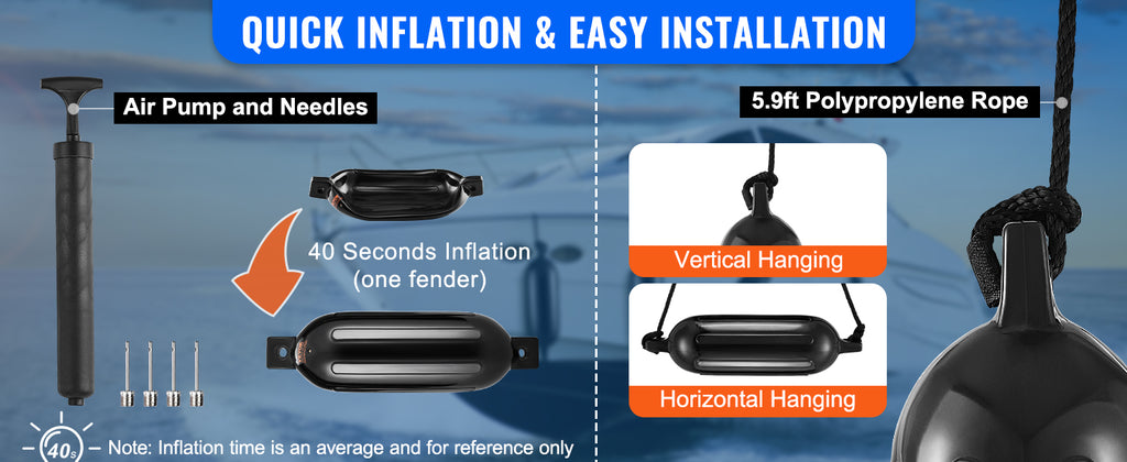 SucceBuy Inflatable Ribbed Fender with Center Holes Marine Boat Dock Fender Bumper with Air Pump 4 Needles 4 Ropes & Storage Bag