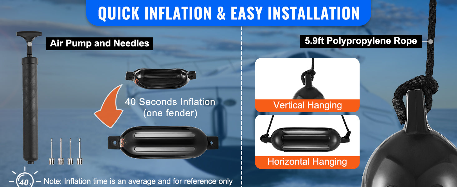 SucceBuy Inflatable Ribbed Fender with Center Holes Marine Boat Dock Fender Bumper with Air Pump 4 Needles 4 Ropes & Storage Bag