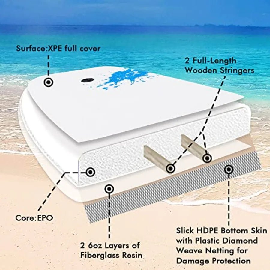Bodyboard for Beach Include Leash 42 Inch Body Board with Durable EPO Core Reticular Structure Board Great Surfing for Teens an - Firu Total Sales