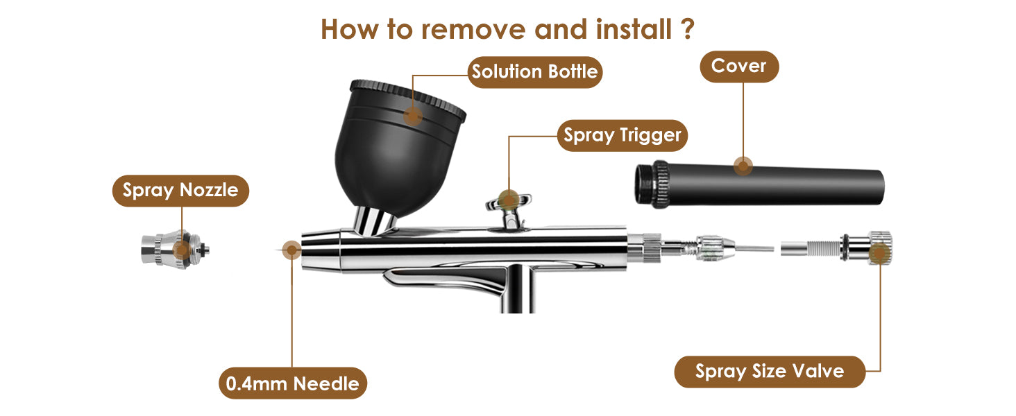 Cordless Airbrush Kit with Compressor For Nail- Portable Handheld Auto Airbrush Gun Set for Makeup Painting Cake De