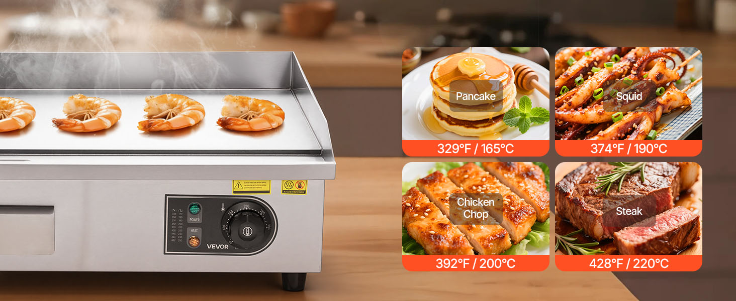 SucceBuy Commercial Electric Griddle 50-300°C Adjustable Temp Control, Stainless Steel Countertop Flat Top Grill for Steak, Panc