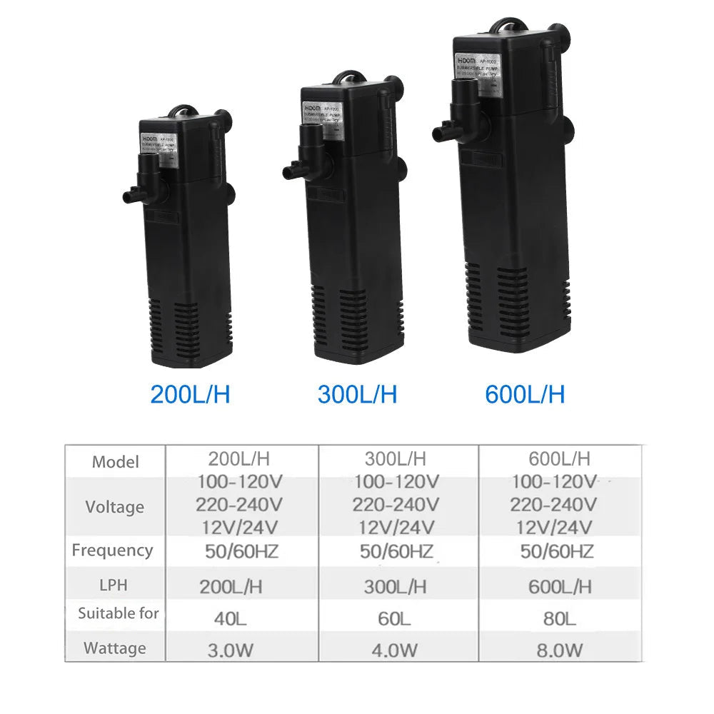 EU Plug Low Level Water Submersible Water Filter Pump Turtle Tank Filter Aquarium Fish Tank Oxygen Increasing Pump Add Oxygen - Firu Total Sales