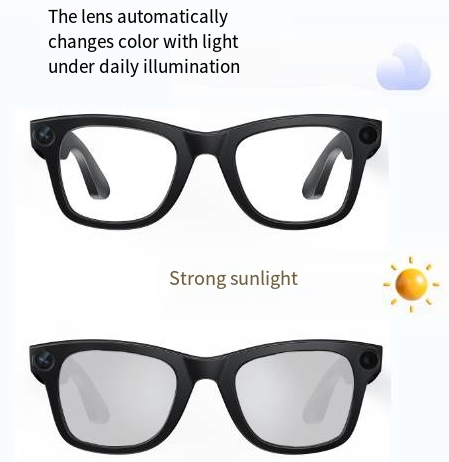 AI Camera Smart Glasses - Firu Total Sales