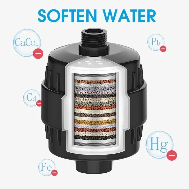 High output shower water filter 15/20 stages removes chlorine fluoride heavy metals filter softens high quality shower head - Firu Total Sales