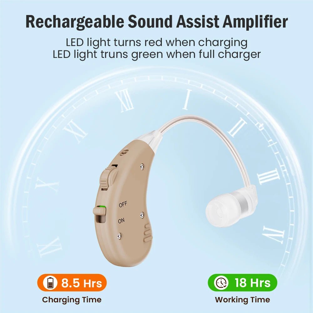 JINGHAO Rechargeable Hearing Aids BTE Ear Aids Hearing Amplifier Behind The Ear Sound Enhance Device Local Stock - Firu Total Sales