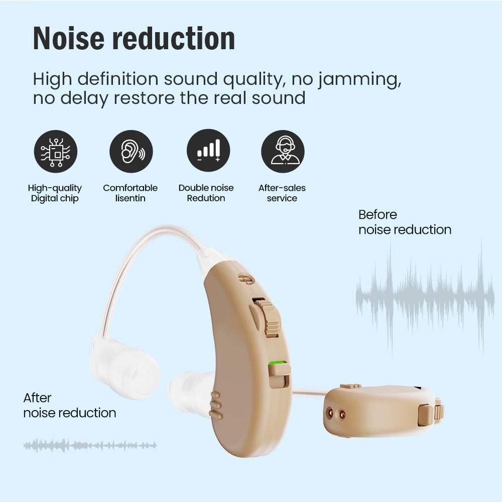 JINGHAO Rechargeable Hearing Aids BTE Ear Aids Hearing Amplifier Behind The Ear Sound Enhance Device Local Stock - Firu Total Sales