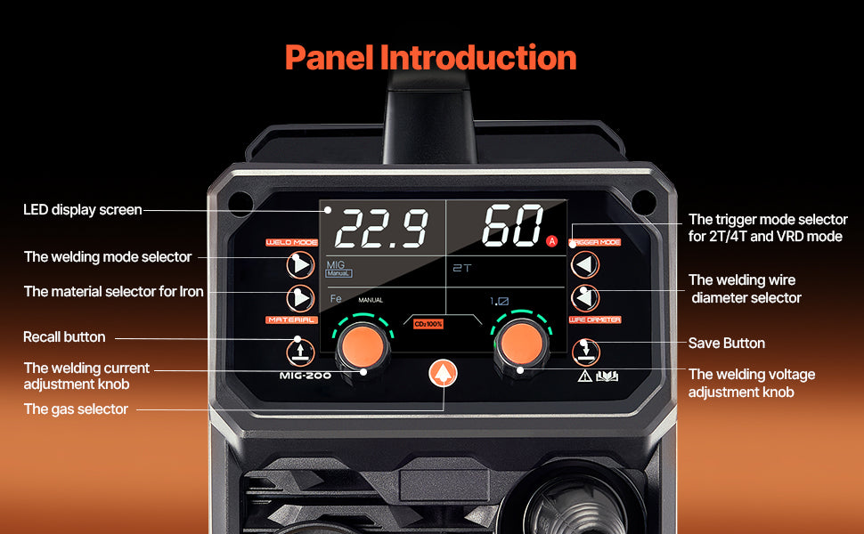 Soldadora MIG 5 en 1 SucceBuy 200A | MIG/Flux/Stick/TIG | Pantalla LCD 🔧