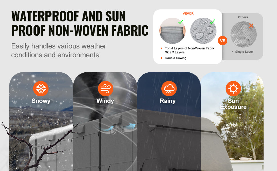 VEVOR Travel Trailer Cover 18-40FT RV Cover 4-Layer Non-Woven Fabric Camper Cover Waterproof Windproof Rip-Stop Class A RV Cover