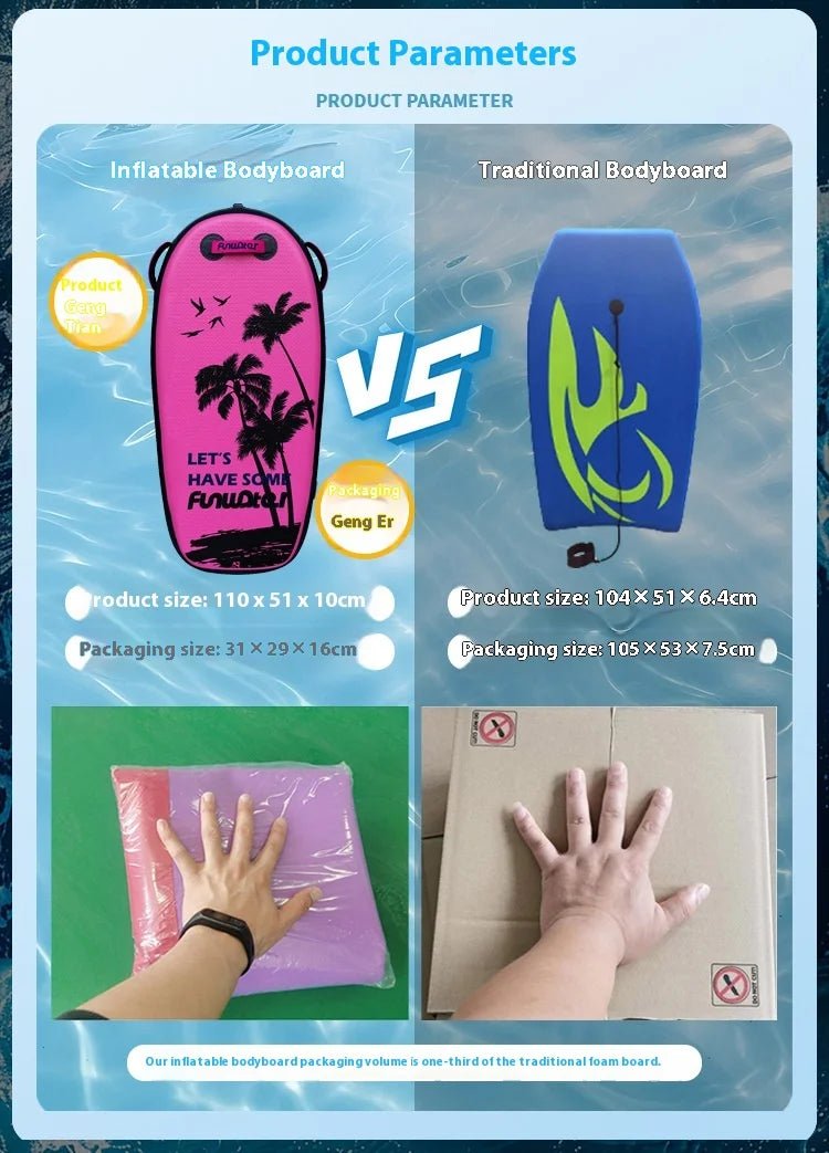 Upgrade PVC Inflatable Surfboard Portable Swimming Paddle Board Durable Scratch - resistant High - strength Brushed Fabric Bodyboard - Firu Total Sales