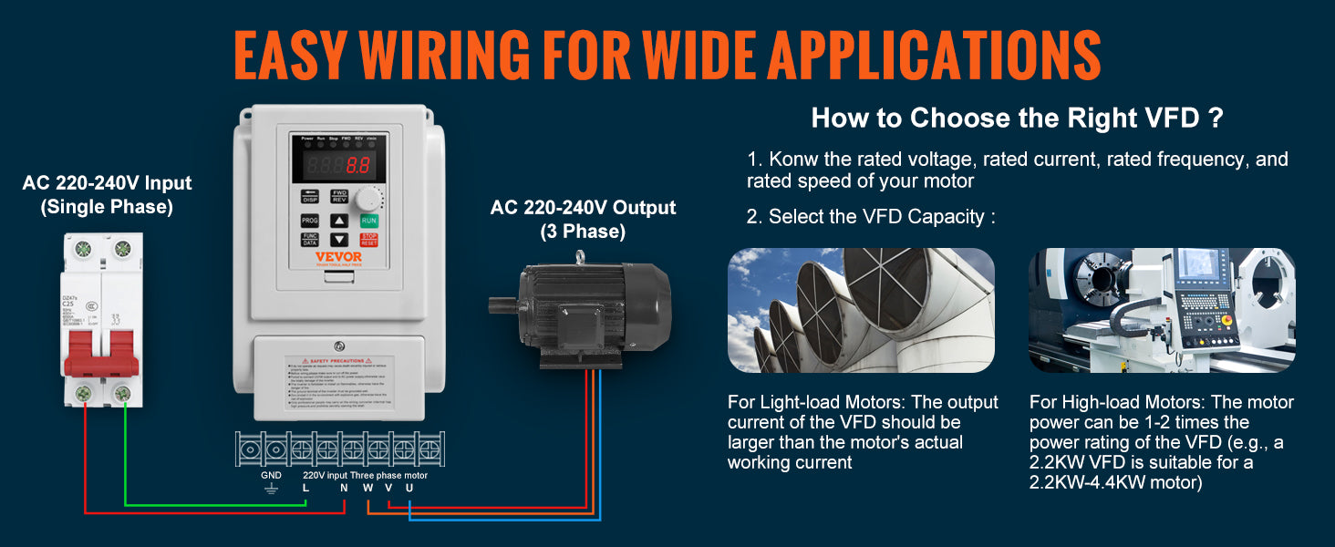 SucceBuy VFD 5HP4KW Singel Phase 220V-240V Input to 3 Phase 220V-240V Output Variable Frequency Drive for AC Motor Speed Control