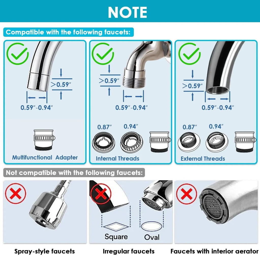 Vortopt Faucet Water Filter NSF International Certified, a set of 5pcs filter cartridges for purifying 400 gallons of water - Firu Total Sales