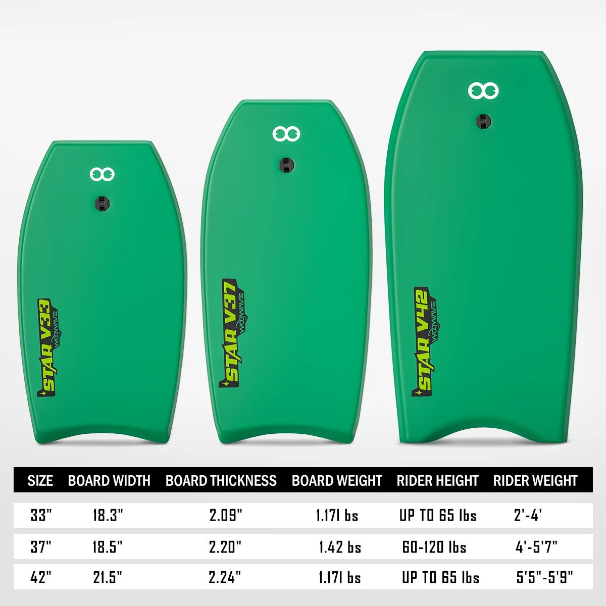 Woowave 33" High Quality IXPE Soft Surfboard Bodyboard with Surf Leash Customize Surfing Board for Kids - Firu Total Sales