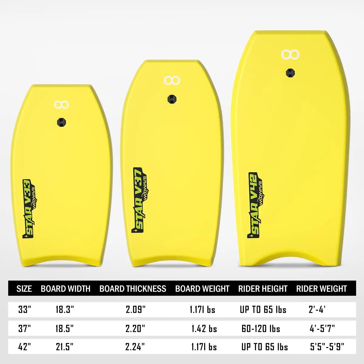 Woowave 33" High Quality IXPE Soft Surfboard Bodyboard with Surf Leash Customize Surfing Board for Kids - Firu Total Sales