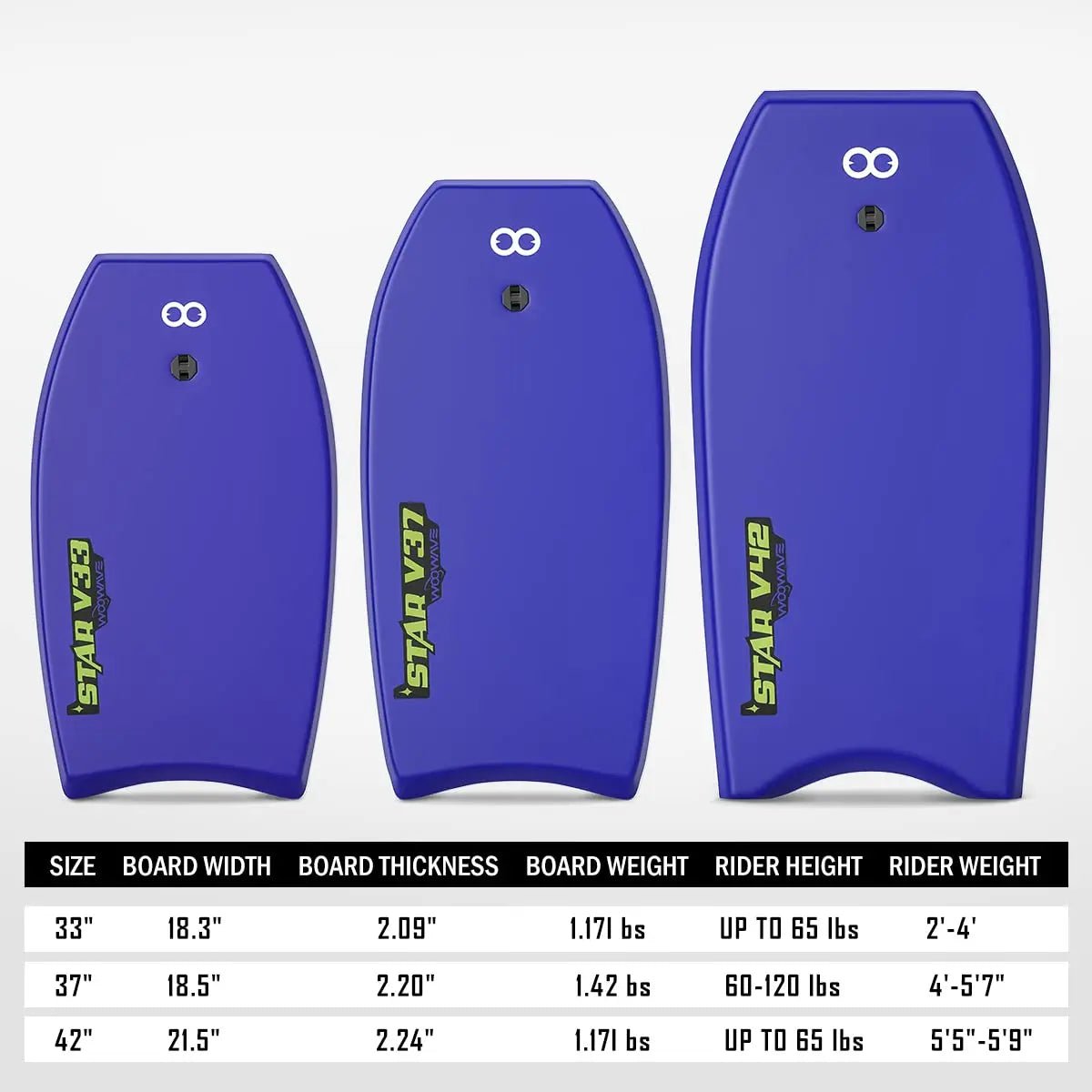 Woowave 33" High Quality IXPE Soft Surfboard Bodyboard with Surf Leash Customize Surfing Board for Kids - Firu Total Sales